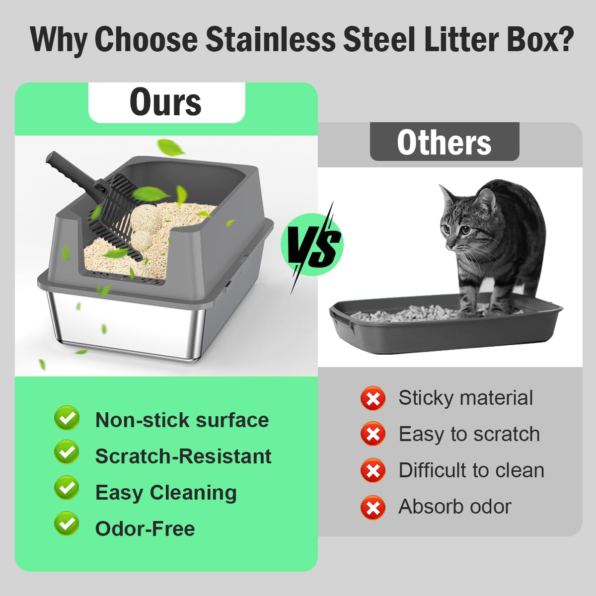 Extra Large Stainless Steel Cat Litter Box With High Sided Walls For Big Cats, Anti Urine Leakage, Odorless And Easy Cleaning, F